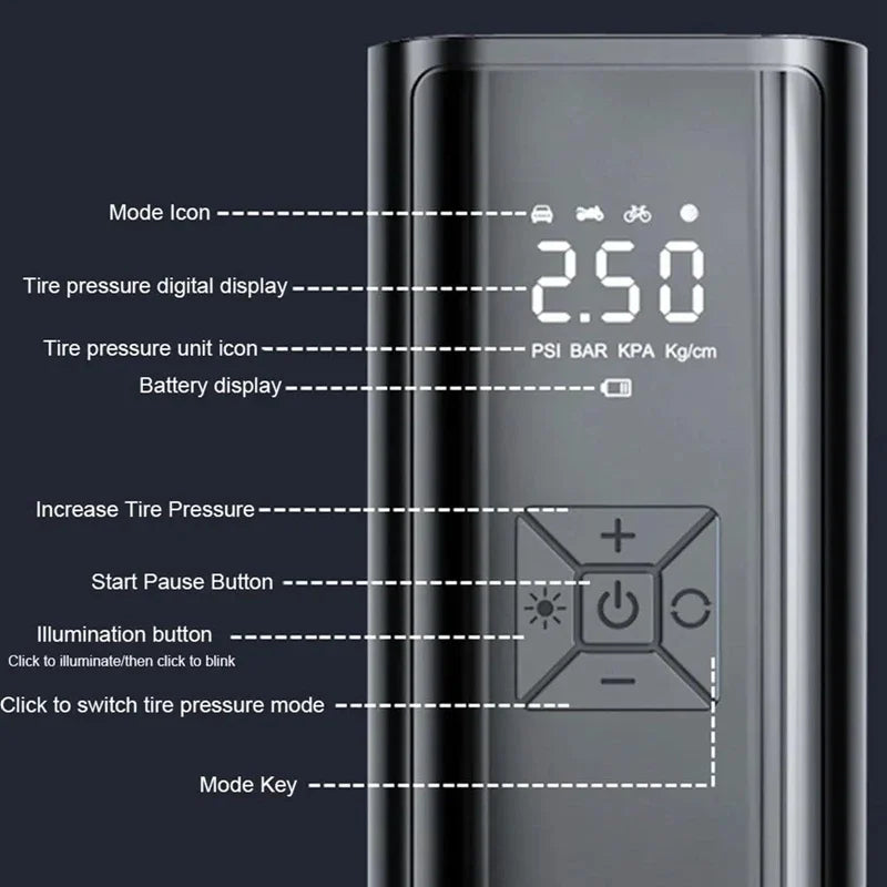 AirForge Max 150